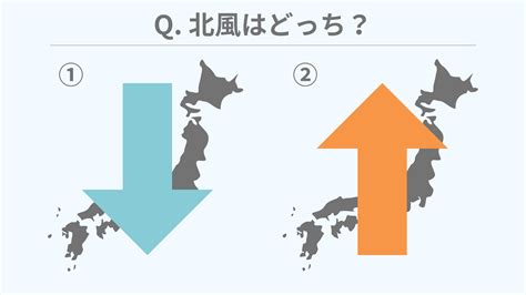 北風|「北風」とは？意味や例文や読み方や由来について解。